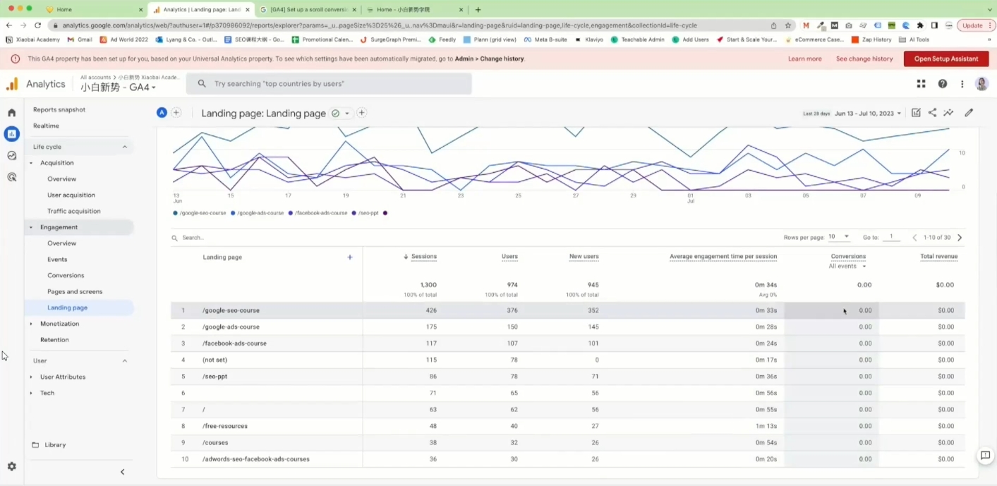 小白新势学院·谷歌广告投放教程-豪讯资源网