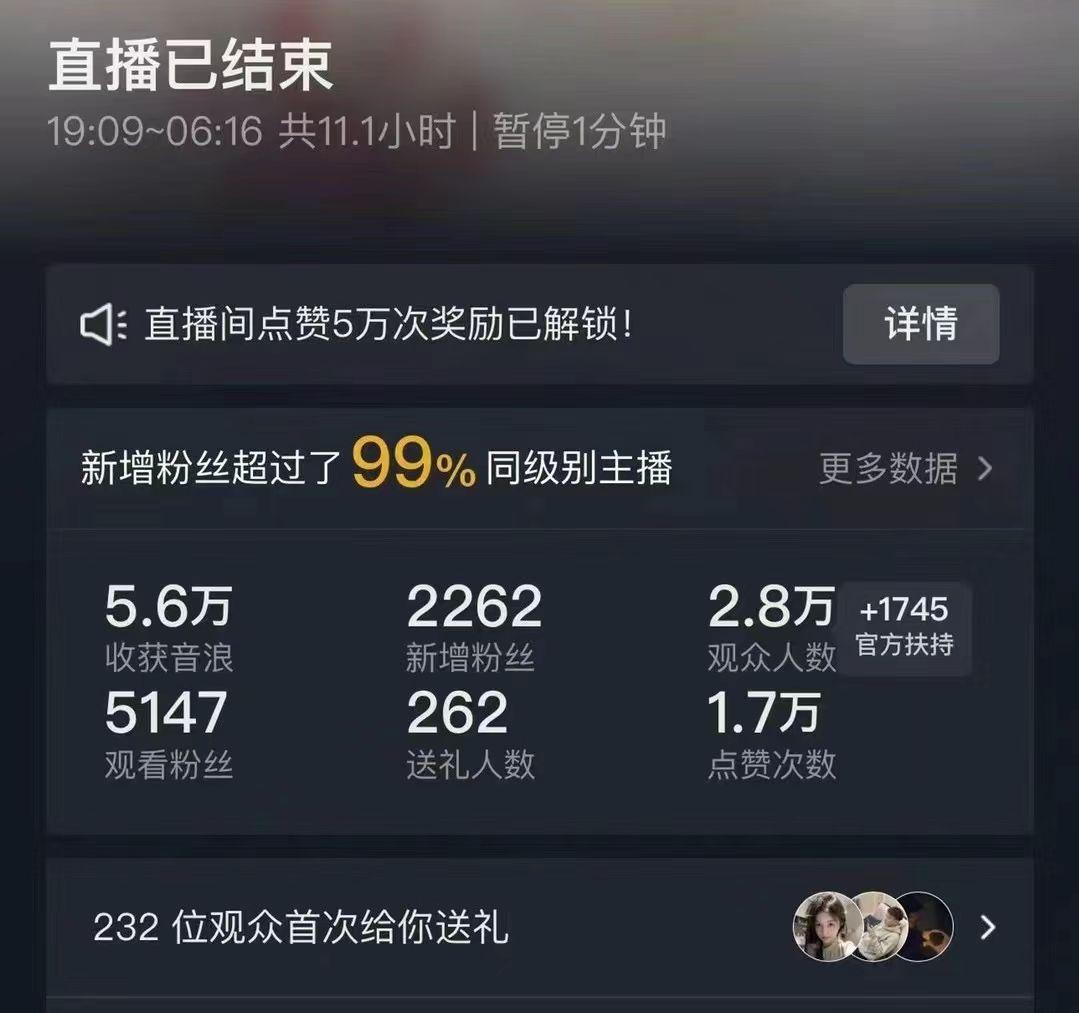 抖音24小时无人直播Ai时装秀，实操日入2000+，礼物刷不停，落地保姆及教学-豪讯资源网