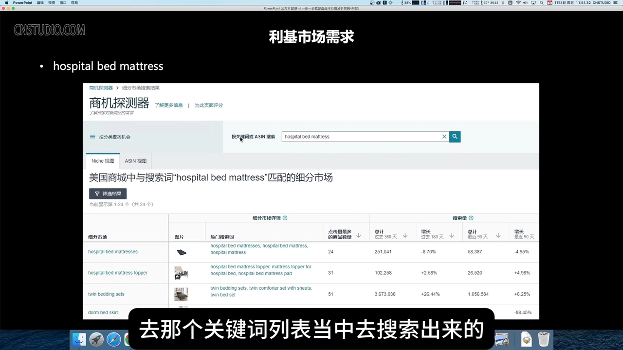 阿甘·亚马逊跨境电商选品案例(更新2025年)-豪讯资源网