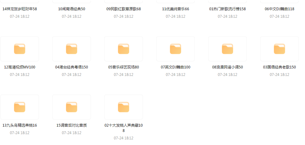 【无损音乐分享】2024龙年车载音乐九头鸟贺岁专辑-豪讯资源网