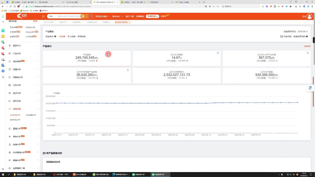 万老师·2024TikTok小店运营课程-豪讯资源网