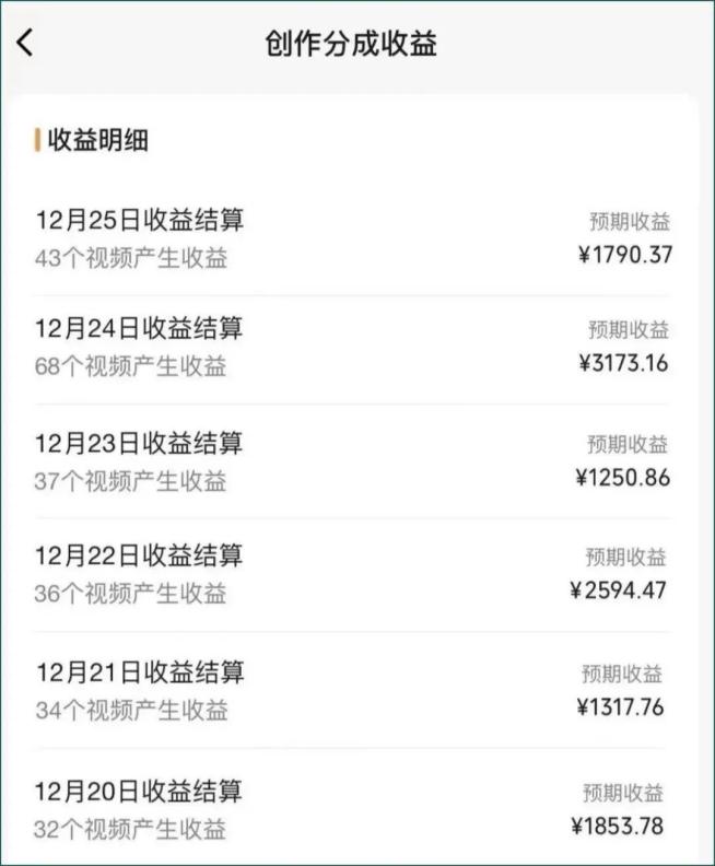 图片[2]-视频号数字人AI视频，条条爆款，一分钟搞定原创，躺赚8000+-豪讯资源网