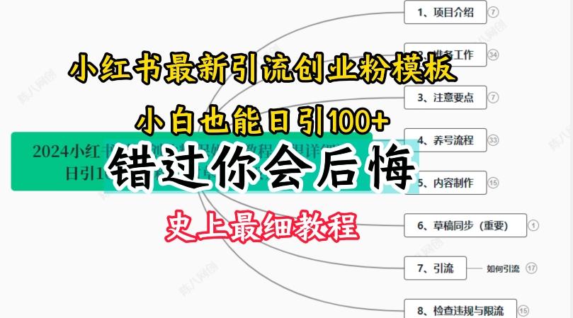 2024小红书引流创业粉史上最细教程，手把手教你引流【揭秘】-豪讯资源网