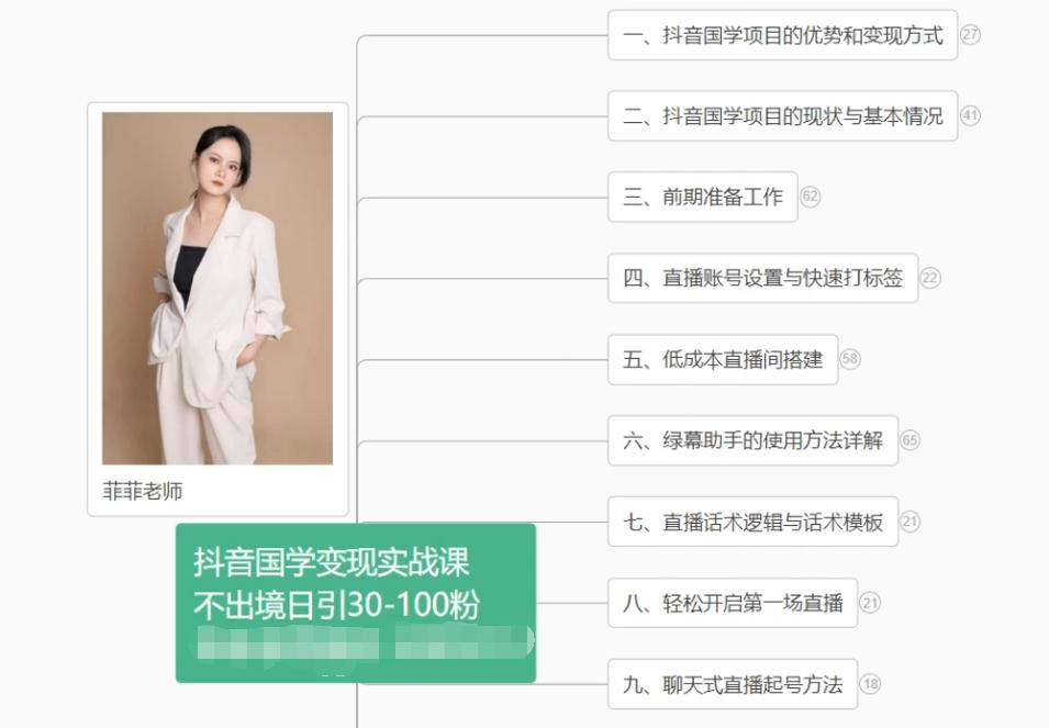 抖音国学变现项目：不出境日引30-100粉实战课程-豪讯资源网