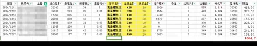 图片[1]-微信无人直播，长期可做收益稳定，坚持做平均单号每日150+-豪讯资源网