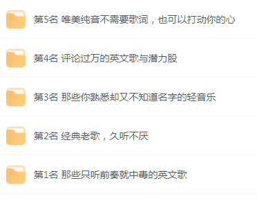 【无损音乐分享】网易云音乐收藏榜单前五名合集 精选好歌-豪讯资源网