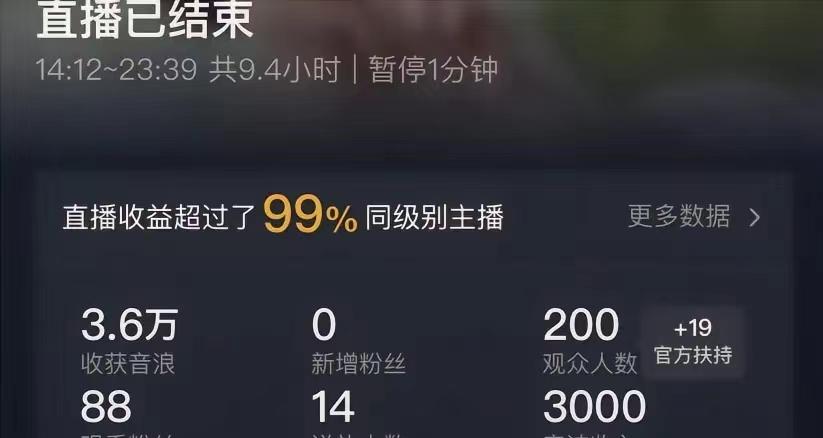 (8548期)ai无人直播美女4人组整蛊教程 【附全套资料以及教程】-豪讯资源网