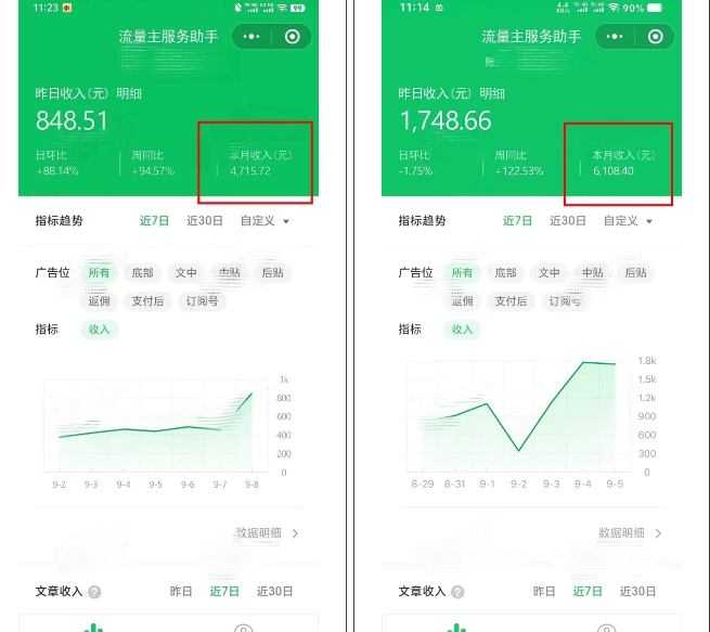 腾讯广告流量主项目,公众号图文玩法,月入过万
