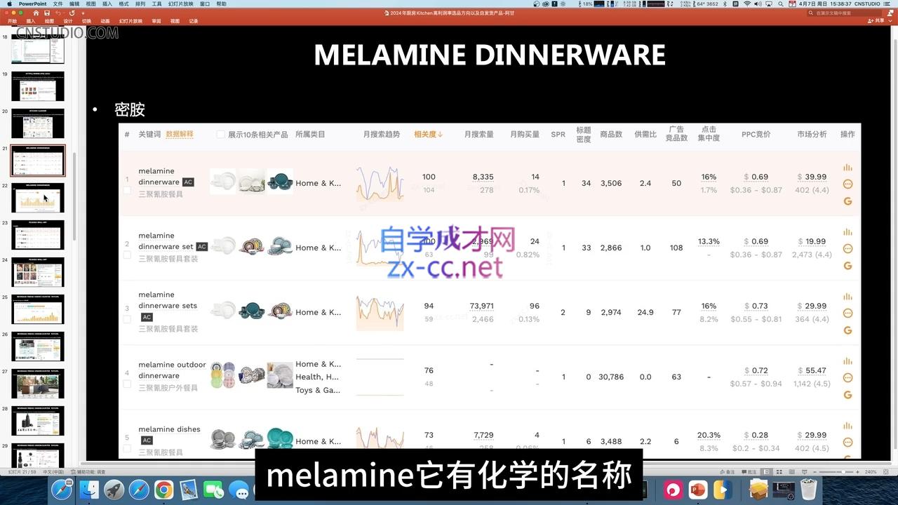 阿甘·2024年跨境电商选品案例(更新11月)-豪讯资源网