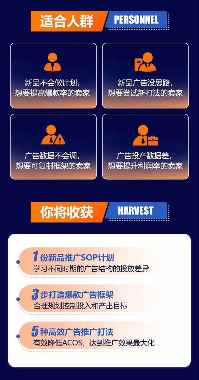 图片[2]-亚马逊爆款广告训练营：掌握关键词库搭建方法，优化广告数据提升旺季销量-豪讯资源网