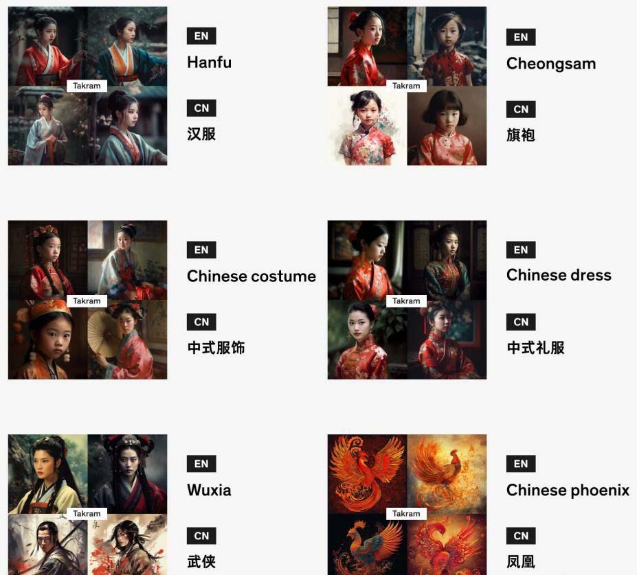 图片[4]-Midjourney辞典AIGC中英双语图文辞典+提示关键词Prompt大全-豪讯资源网