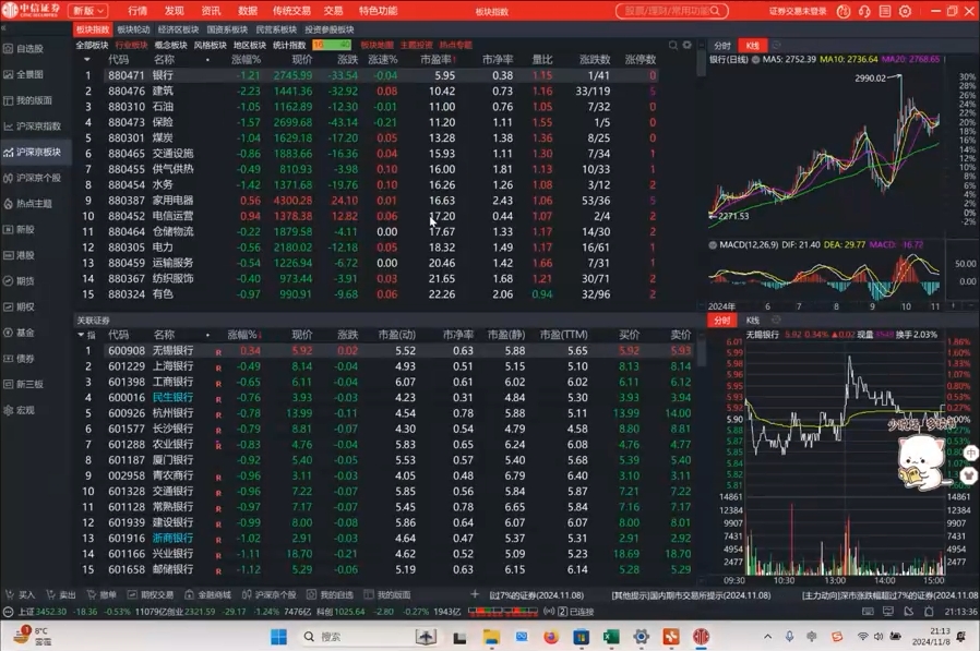 张月老师·2024低风险股票实操营(更新11月)-豪讯资源网