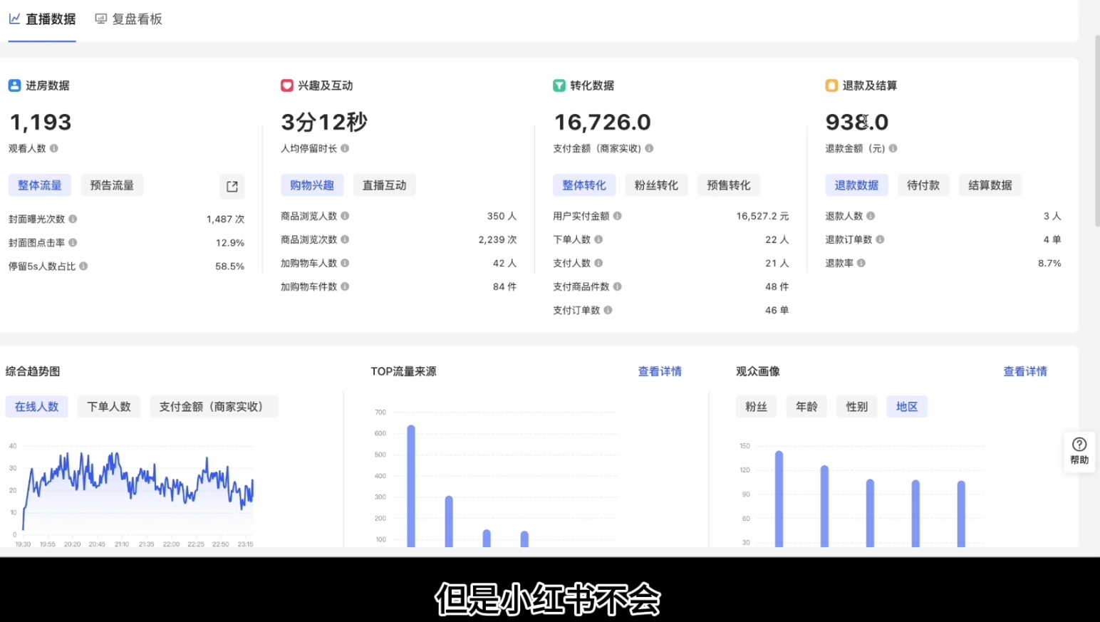 顾颖老师·小红书电商无货源-豪讯资源网