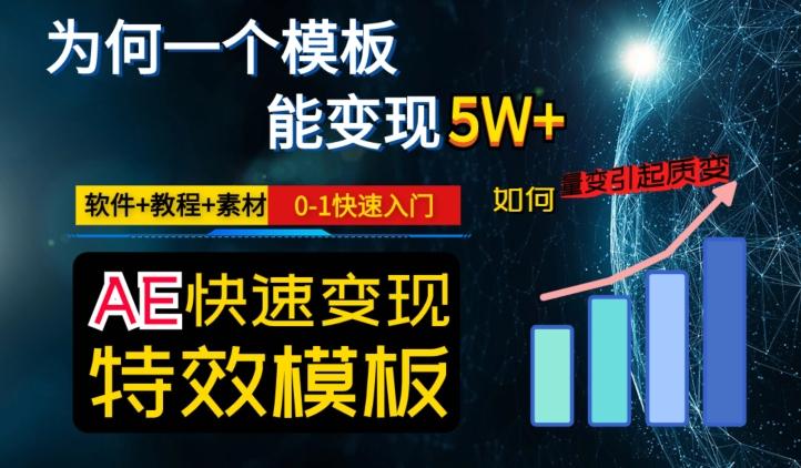 AE视频特效模板变现月入3-5W，0-1快速入门，软件+教程+素材-豪讯资源网