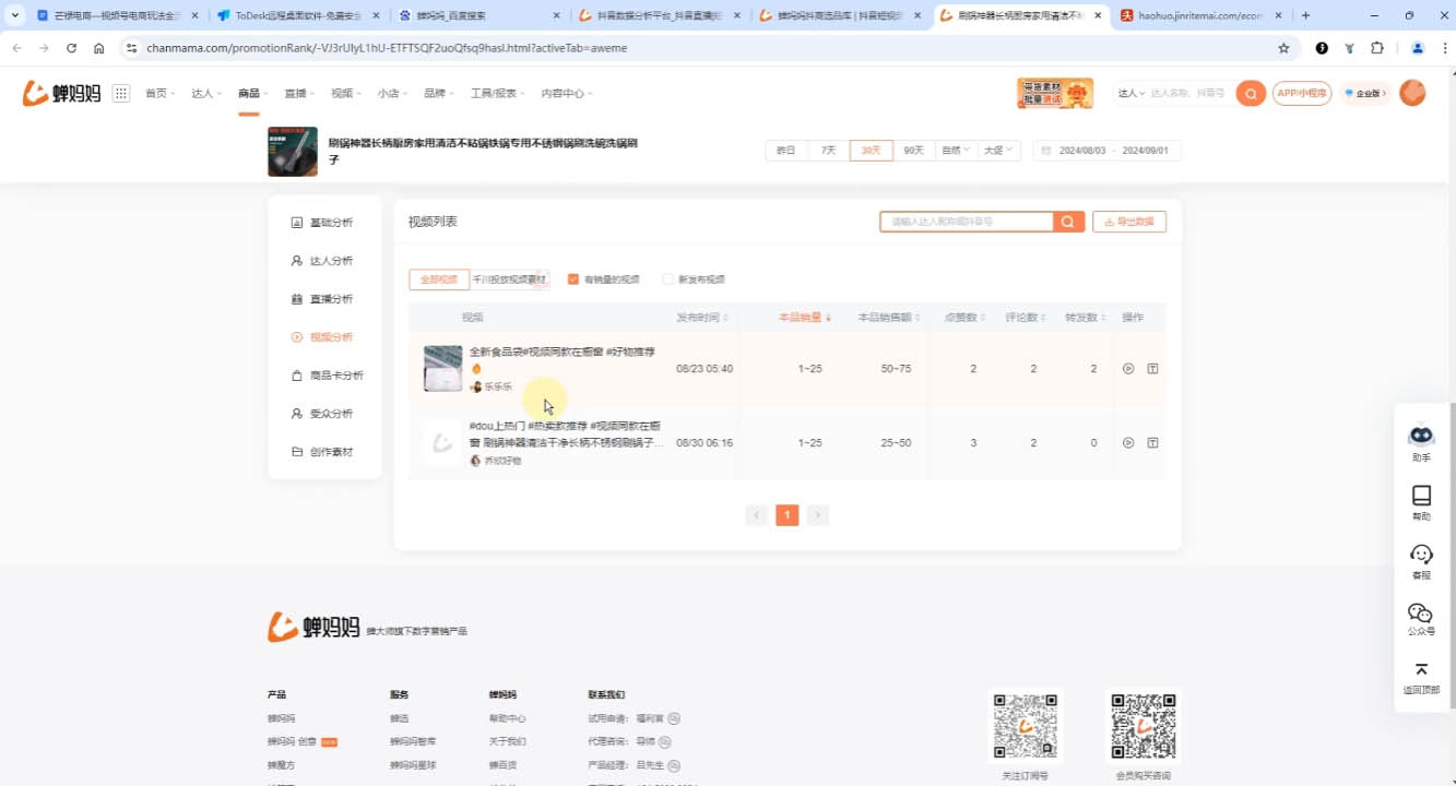 芒禄电商·视频号电商玩法流程(视频带货+直播带货)-豪讯资源网