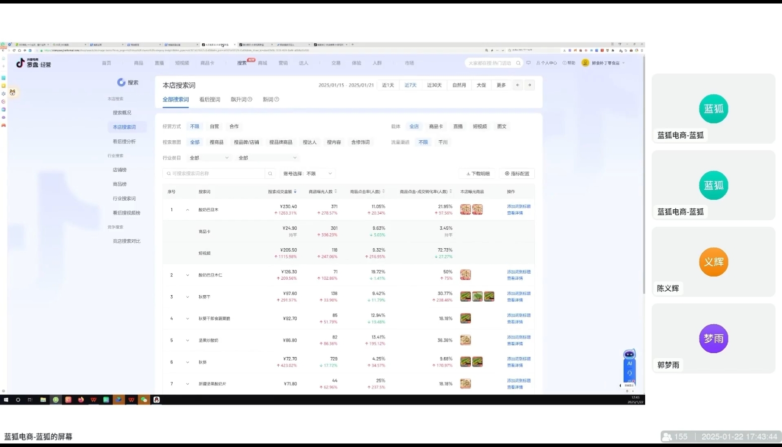 蓝狐电商·抖音商城运营课程(更新2025年1月)-豪讯资源网