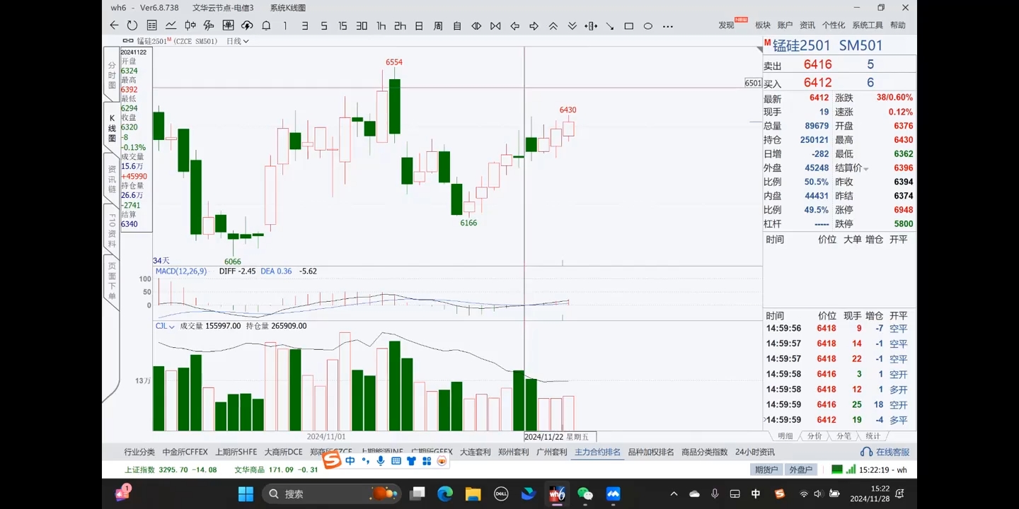 倍增计划·大宗商品期货复盘与计划202411-豪讯资源网