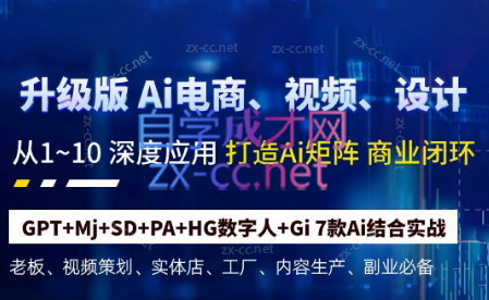 六哥·Ai终点站，全系统商业闭环矩阵打造(更新9月)-豪讯资源网