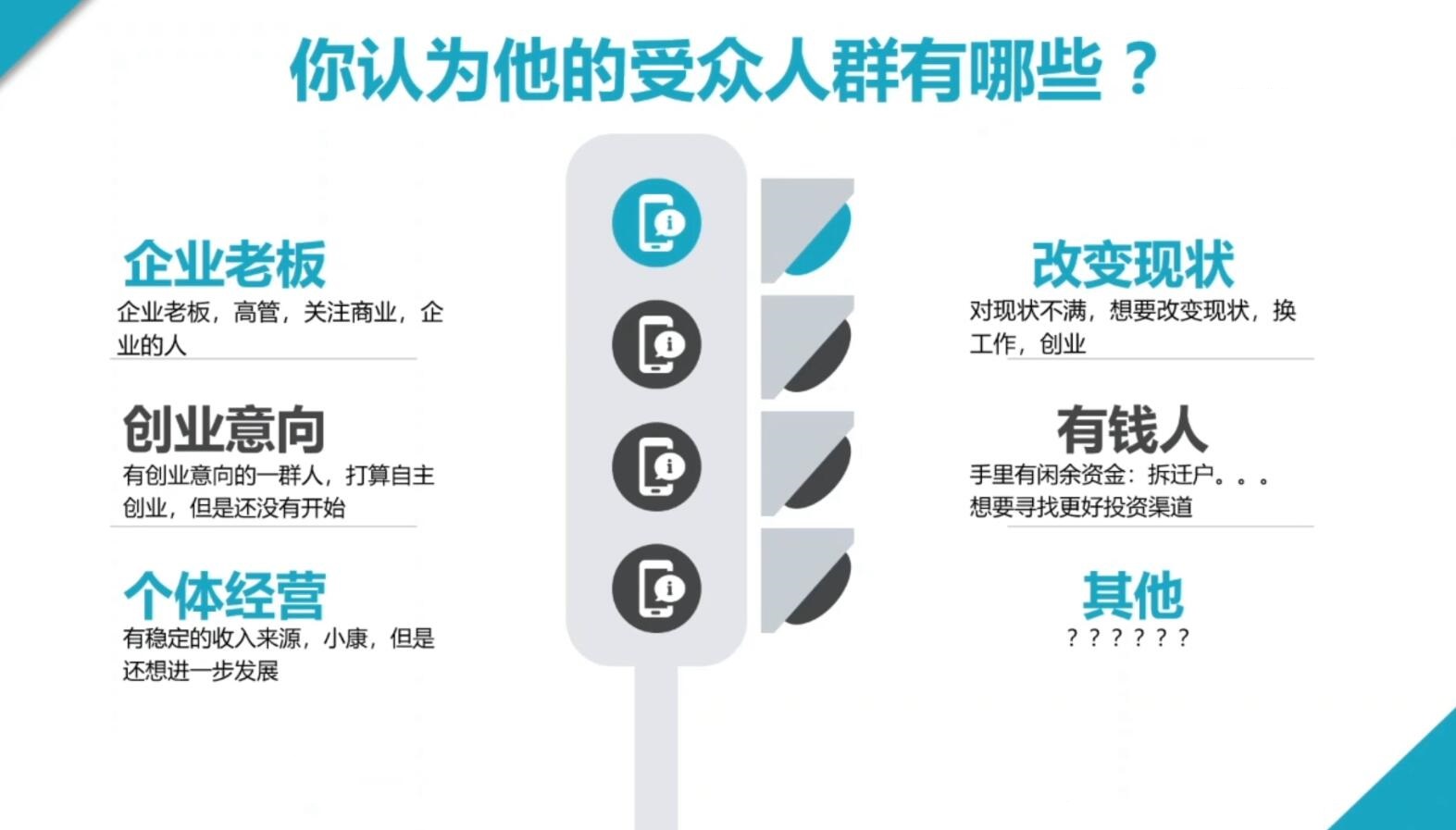 2024·SEM竞价培训(更新10月)-豪讯资源网